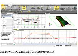 Bauen 4.0: So setzen Bauunternehmen BIM in Infrastrukturprojekten erfolgreich um