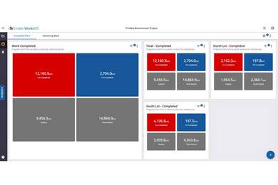 Trimble WorksOS: Komplexní správa stavby v reálném čase