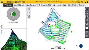 Uživatelské rozhraní SITEWORKS