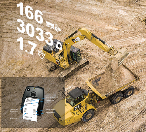 Přepracovaná integrace