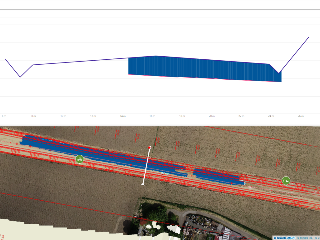 Centrální návrh stavby WorksOS