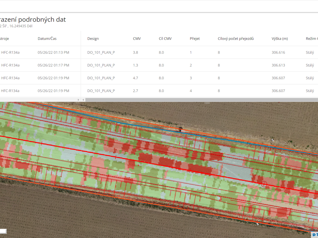 Vizualizace pohybu materiálu