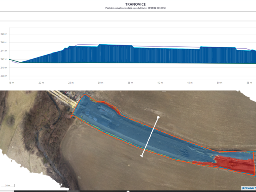 3D produktivita Trimble